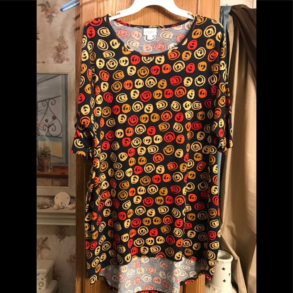 LLR IRMA